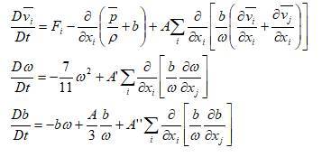 Уравнения Навье-Стокса, отсутствие решения / Navier-Stokes equations, no solution - _1.jpg