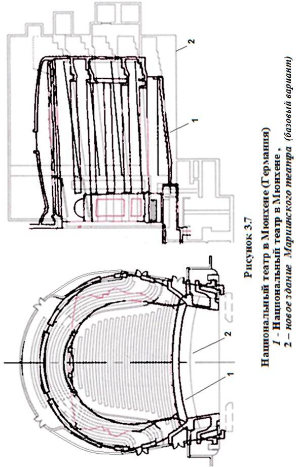 Гармония архитектуры и акустики - _25.jpg