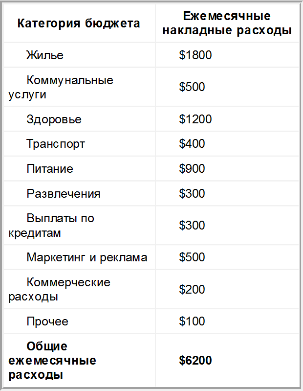 Продай свое портфолио - i_006.png