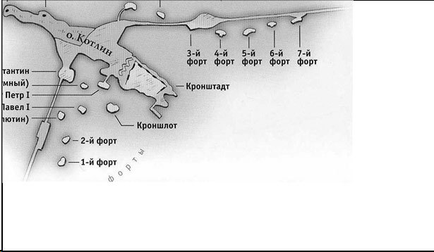 Блокада Ленинграда. Финский вектор - i_004.jpg