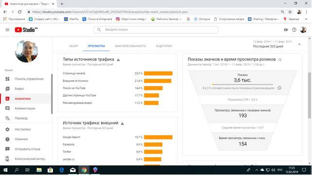 Как вывести сайт в ТОП. Как удвоить подписчиков в Инстаграм - _6.jpg