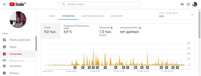 Как вывести сайт в ТОП. Как удвоить подписчиков в Инстаграм - _9.jpg