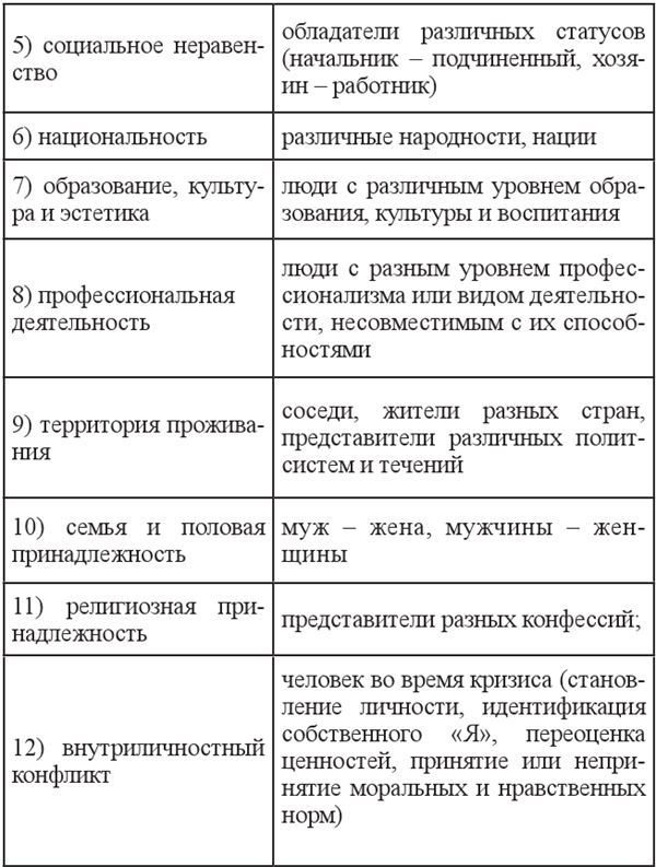 Смехокогнитивная терапия. Методическое пособие по избавлению от скуки, тоски, печали, уныния и апатии - i_009.jpg