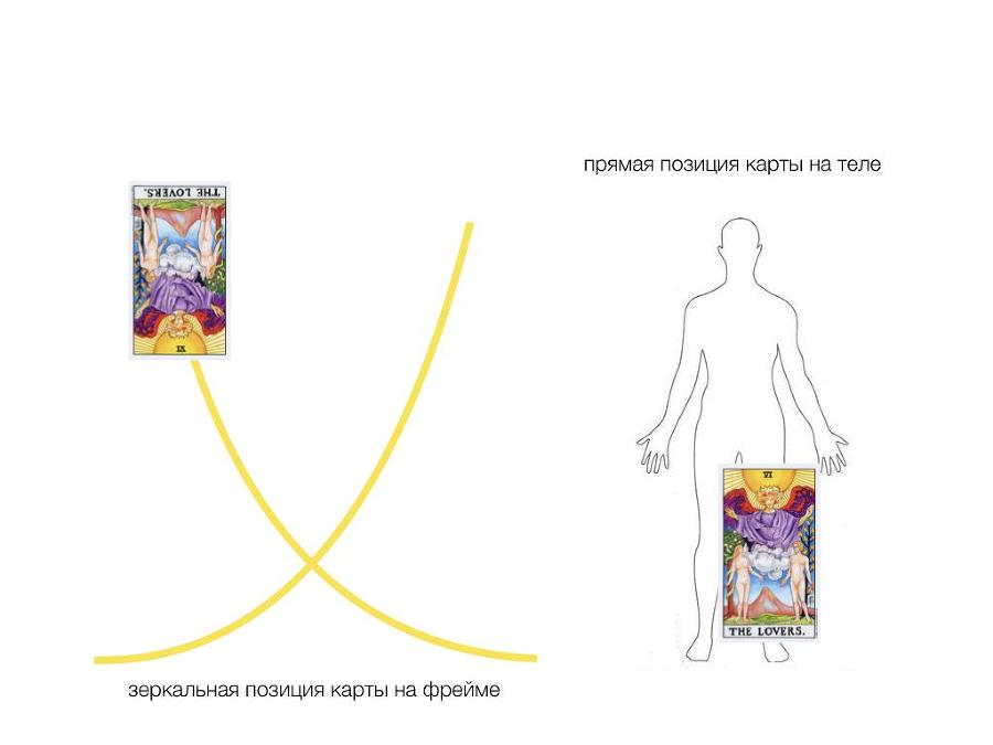 Практическая психосоматика - _20.jpg