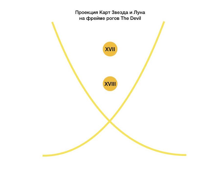 Практическая психосоматика - _23.jpg