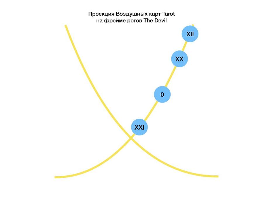 Практическая психосоматика - _17.jpg