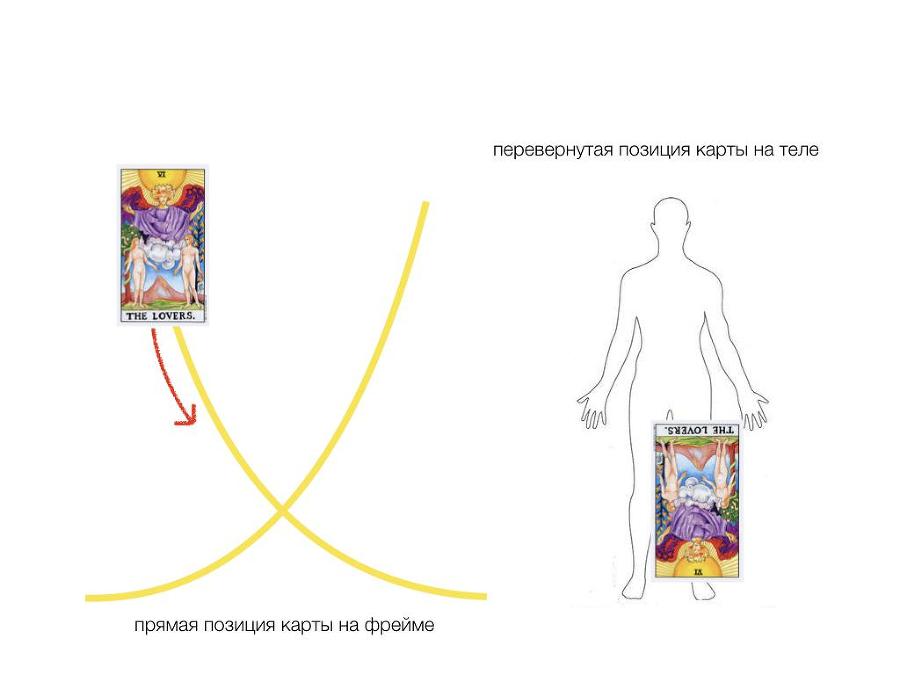 Практическая психосоматика - _21.jpg