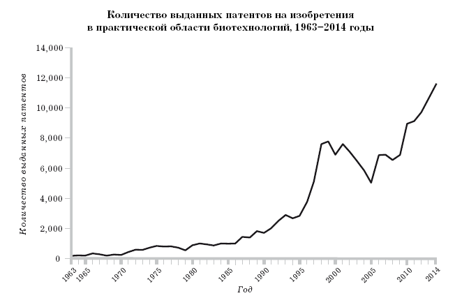 Расслабься. Гениальное исследование о том, как вовремя взятая пауза в разы увеличивает ваши результаты - i_003.png