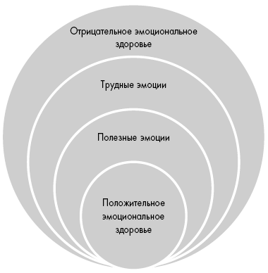 Детские истерики, гнев, обиды. Как научить ребенка справляться с сильными эмоциями - i_001.png