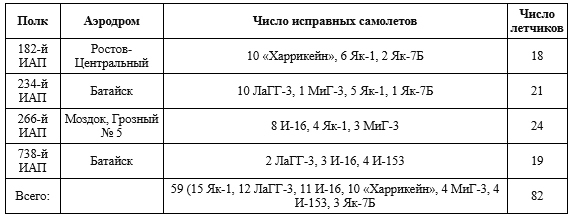 Битва за небо Кубани. 1943 г. - i_001.jpg