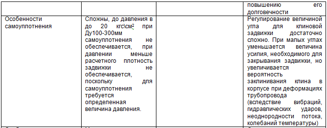 Курс «Применение трубопроводной арматуры». Модуль «Применение поворотной арматуры в металлургии» - img_21.png