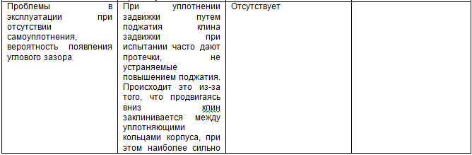 Курс «Применение трубопроводной арматуры». Модуль «Применение поворотной арматуры в металлургии» - img_23.png