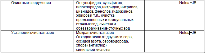 Курс «Применение трубопроводной арматуры». Модуль «Применение поворотной арматуры в металлургии» - img_50.png