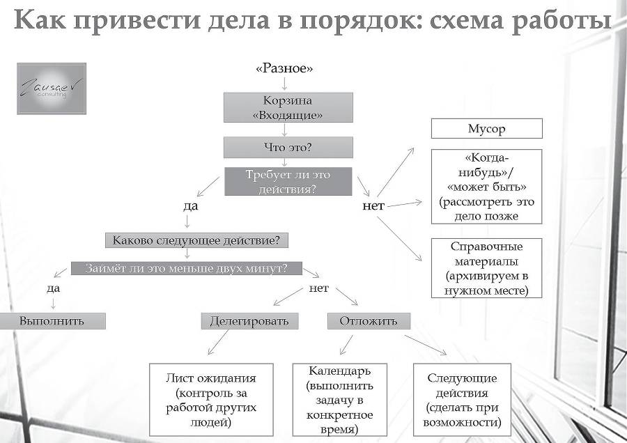 Парадоксы управления в российском бизнесе - _11.jpg