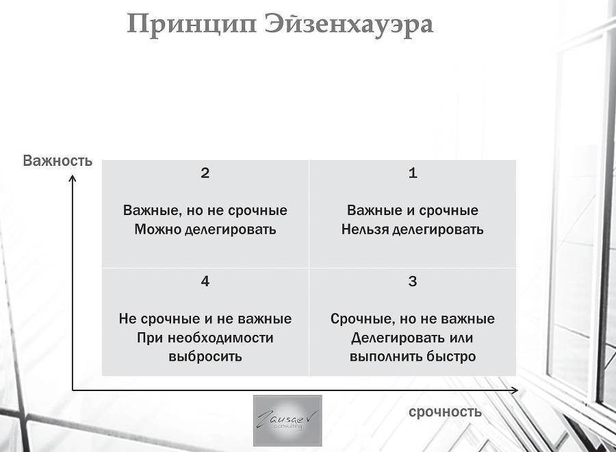 Парадоксы управления в российском бизнесе - _9.jpg