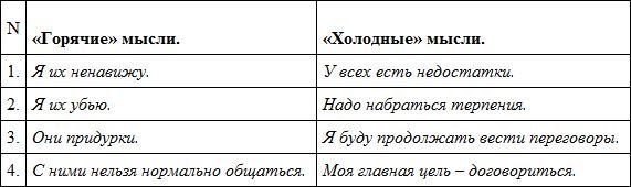 Управление кризисом и переменами. Как выбраться из ямы - i_001.jpg