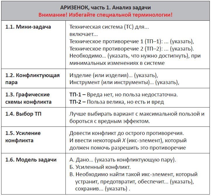 Воображайте-2. Полигон для мозгов - i_003.jpg