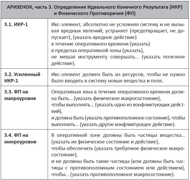 Воображайте-2. Полигон для мозгов - i_006.jpg