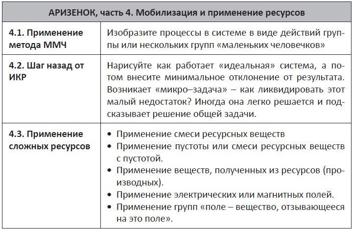 Воображайте-2. Полигон для мозгов - i_008.jpg