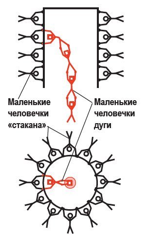 Воображайте-2. Полигон для мозгов - i_010.jpg