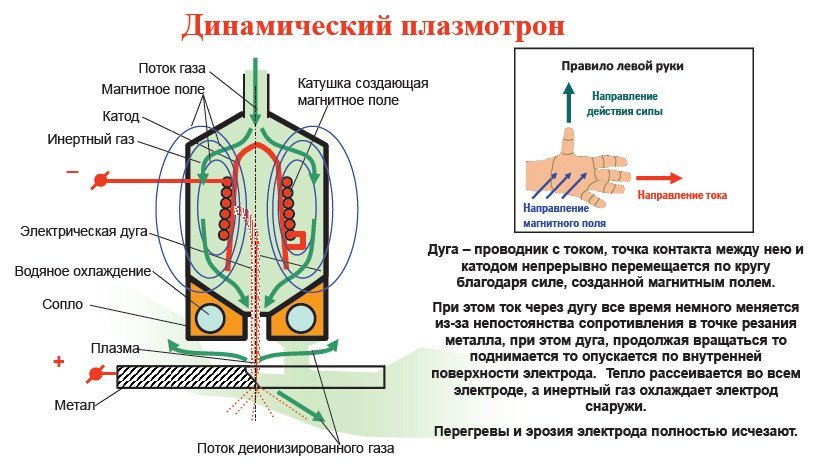 Воображайте-2. Полигон для мозгов - i_011.jpg