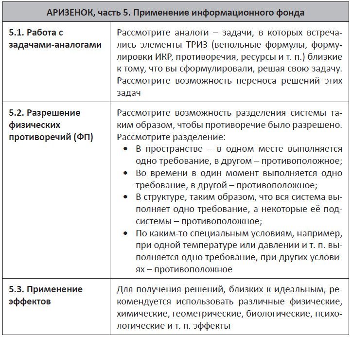 Воображайте-2. Полигон для мозгов - i_012.jpg