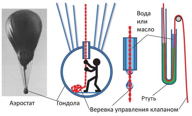 Воображайте-2. Полигон для мозгов - i_015.jpg