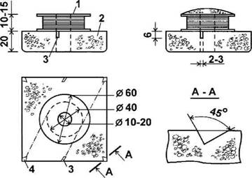 Кружки, жерлицы, поставушки  - рыбалка без проколов - any2fbimgloader2.jpeg