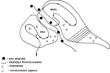 Кружки, жерлицы, поставушки  - рыбалка без проколов - any2fbimgloader37.jpeg