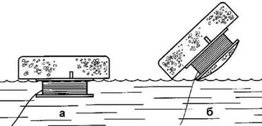 Кружки, жерлицы, поставушки  - рыбалка без проколов - any2fbimgloader7.jpeg