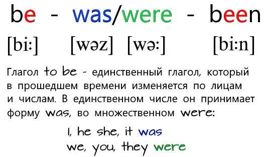 365 дней английского. Тетрадь пятая - _10.jpg