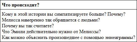 Связи между нами. 9 типов личности и как они взаимодействуют друг с другом - i_002.jpg