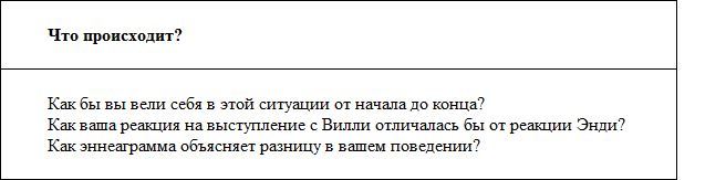 Связи между нами. 9 типов личности и как они взаимодействуют друг с другом - i_003.jpg