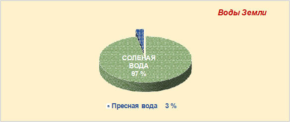 О питьевой воде - i_005.jpg