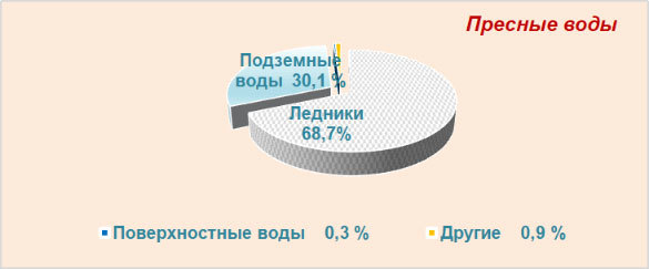 О питьевой воде - i_006.jpg