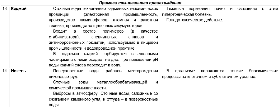 О питьевой воде - i_015.png