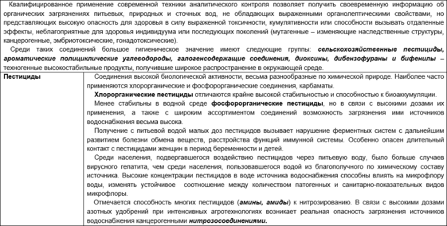 О питьевой воде - i_019.png