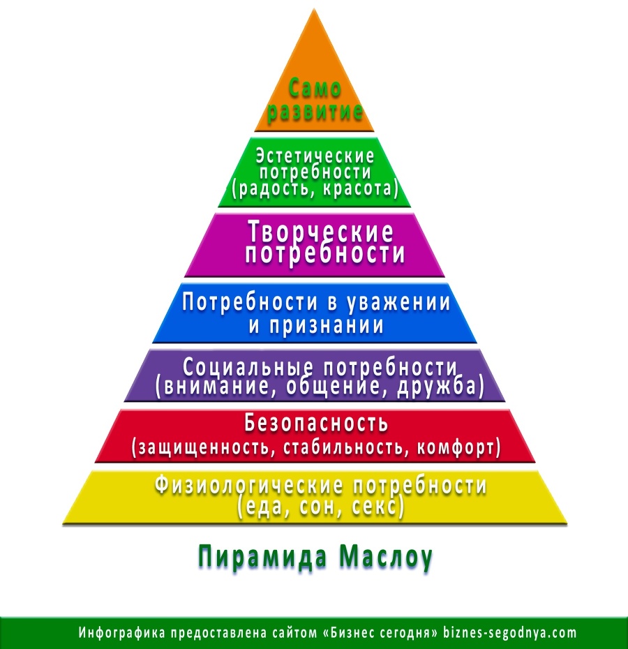 Интерактивный дневник трансформации своей жизни «Я АКТИВ» - img_2.jpeg