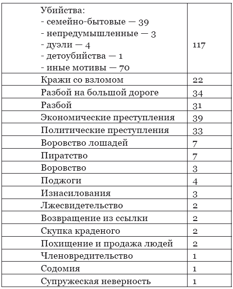 Преступление и наказание в английской общественной мысли XVIII века: очерки интеллектуальной истории - i_004.png