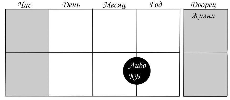 Размышления о десяти божествах - _4.jpg