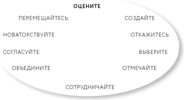 Однажды – значит никогда. Как перестать откладывать мечты на потом - i_001.png