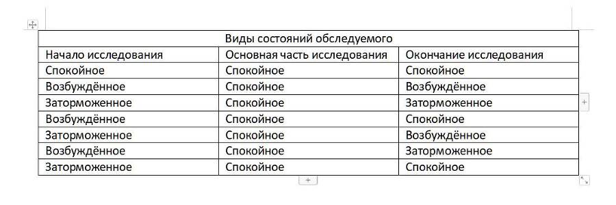 Полиграфолог. Скрининговые проверки при трудоустройстве - _0.jpg