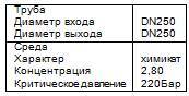 Курс «Применение трубопроводной арматуры». Модуль «Применение поворотной арматуры в энергетике» - _26.jpg