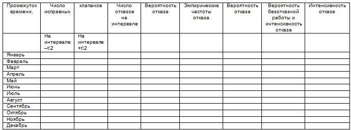 Курс «Применение трубопроводной арматуры». Модуль «Применение поворотной арматуры в энергетике» - _34.jpg