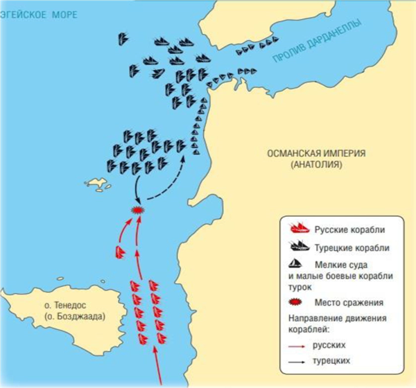 Дарданеллы (Собрание сочинений) - i_017.png