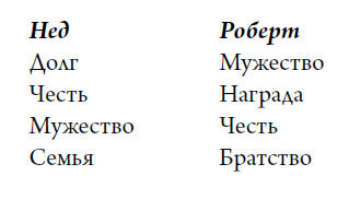 Библия босса. Учебник по лидерству и достижению целей - i_001.jpg