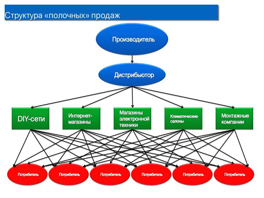 Роман с климатикой - _0.jpg