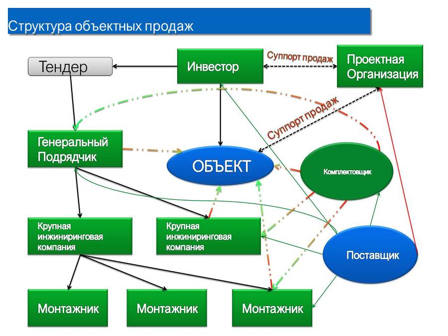 Роман с климатикой - _2.jpg