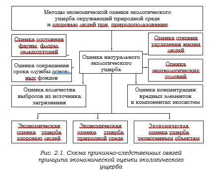 Энергетика и путь экологической безопасности - _2.jpg