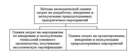 Энергетика и путь экологической безопасности - _3.jpg